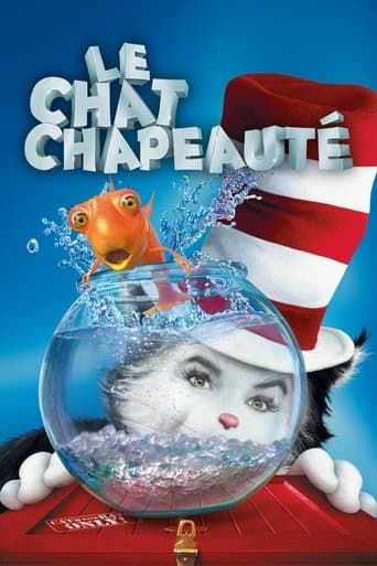 Affiche du film Le chat chapeauté